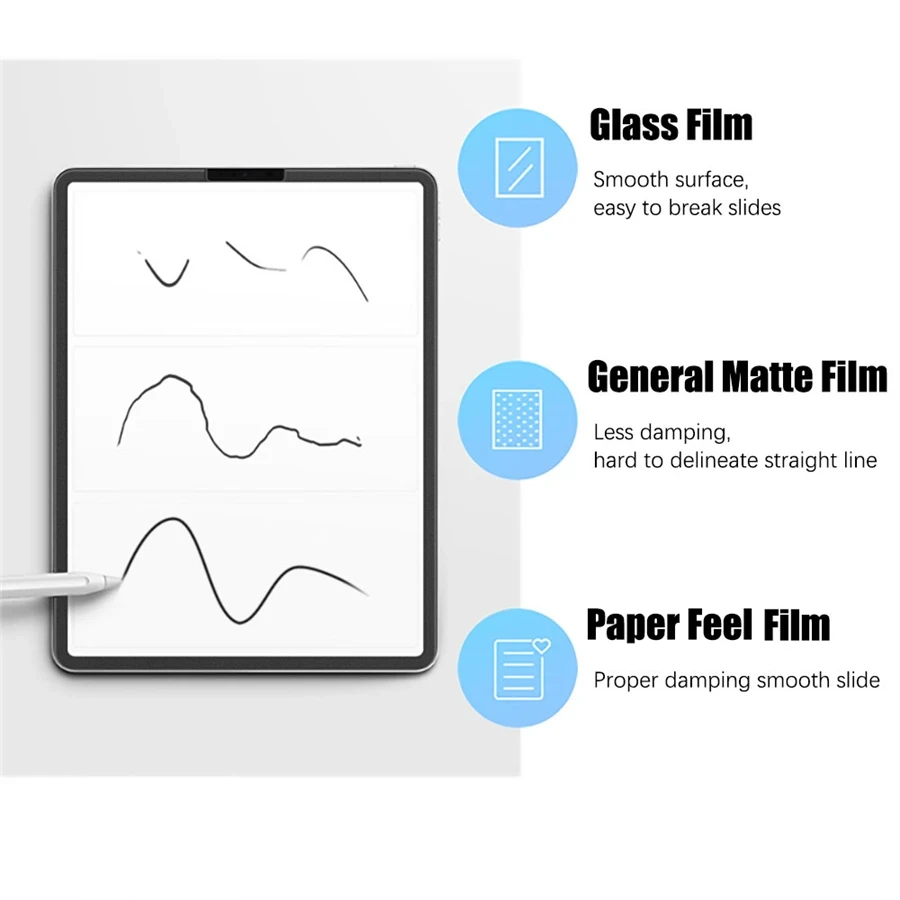 3 uds como Protector de pantal - Cheap Tablet Accessories reseña y precio