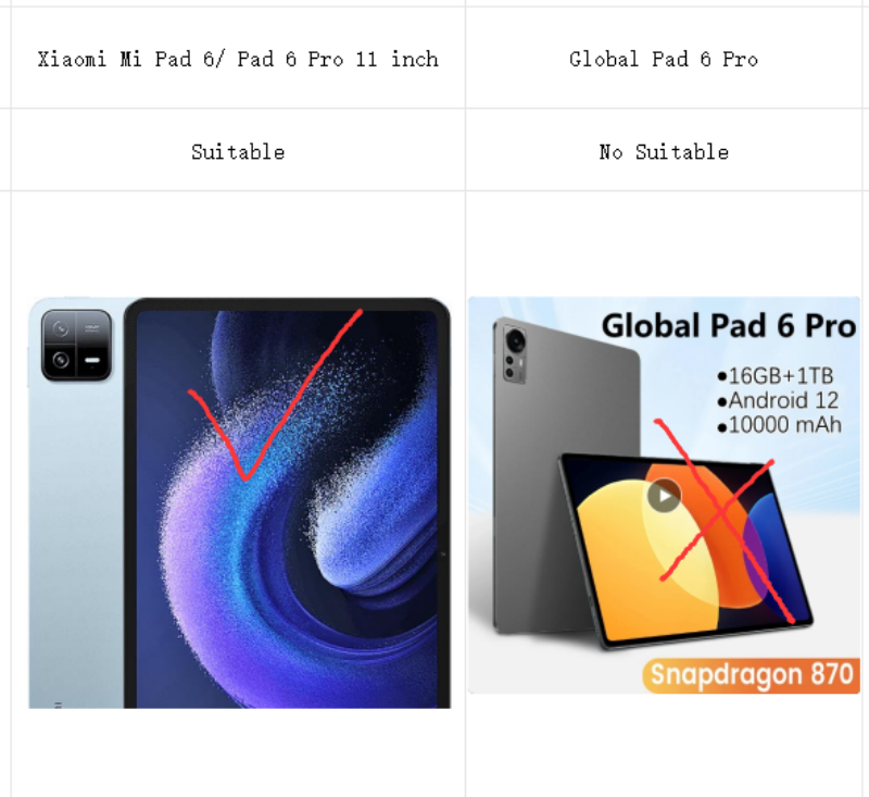Funda para Xiaomi RedMi Pad 2  - Redmi Tablet Accessories reseña y precio