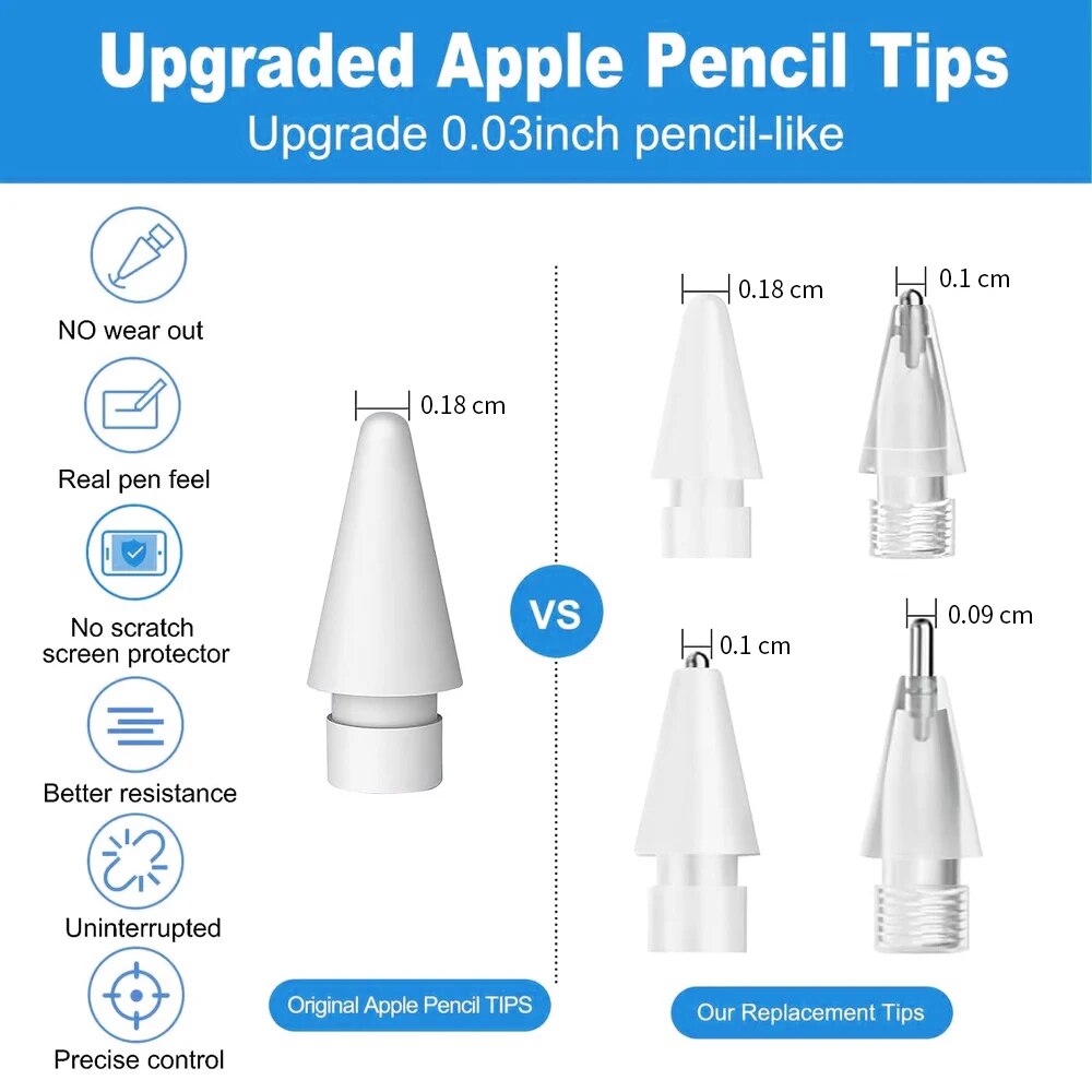 Para Apple Pencil Pen Estuche  - Tablet Drawing Accessories reseña y precio